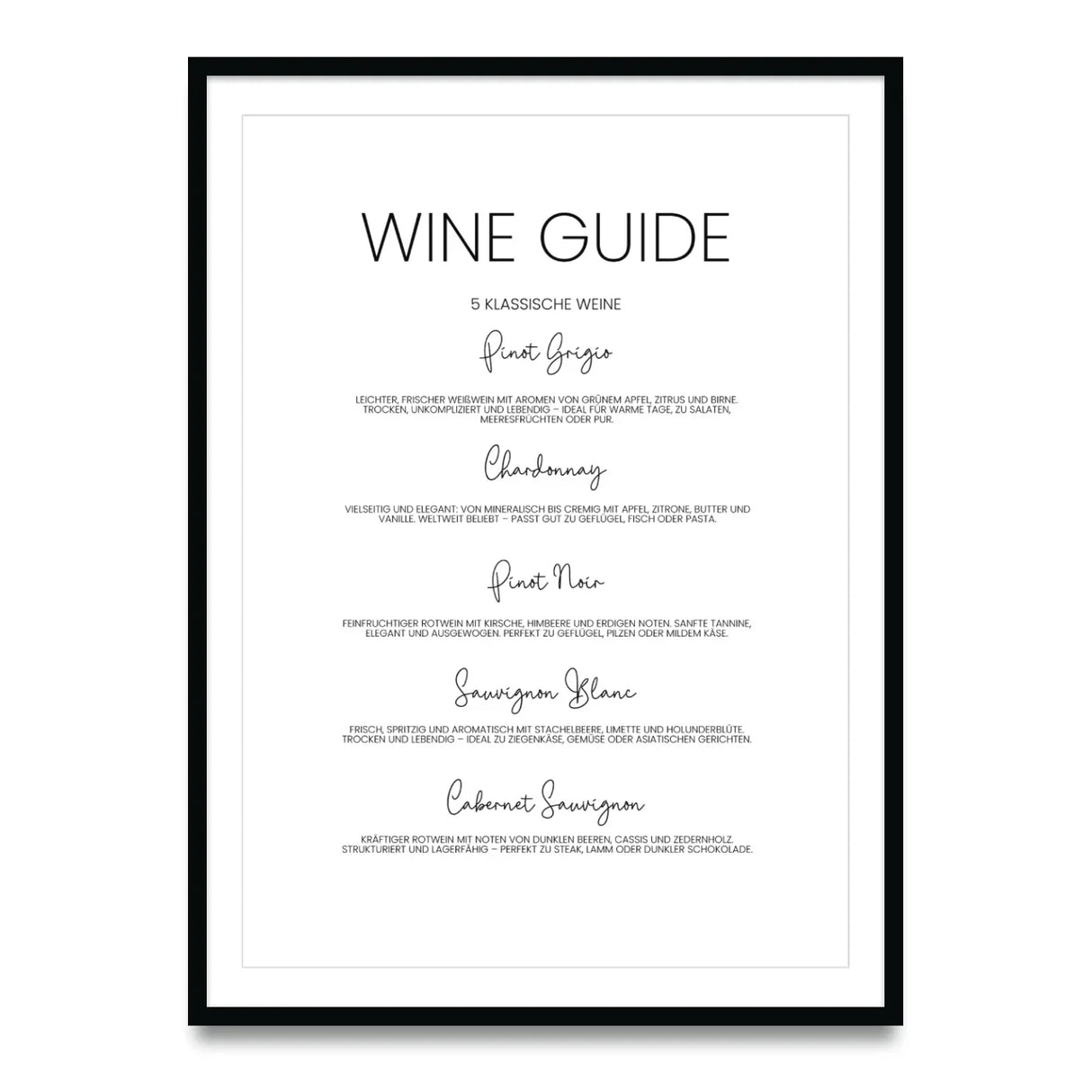 Weinguide – Poster