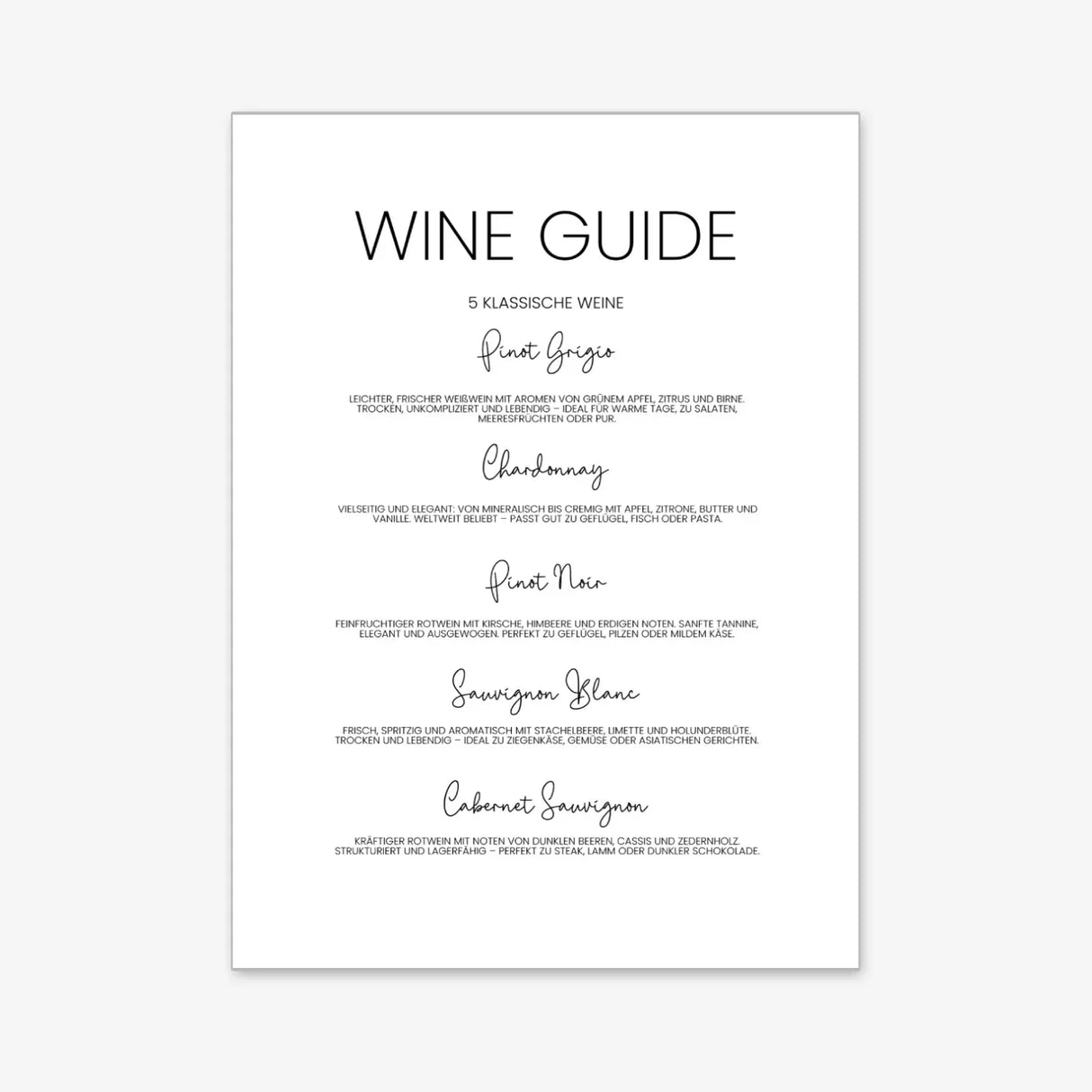 Weinguide – Poster