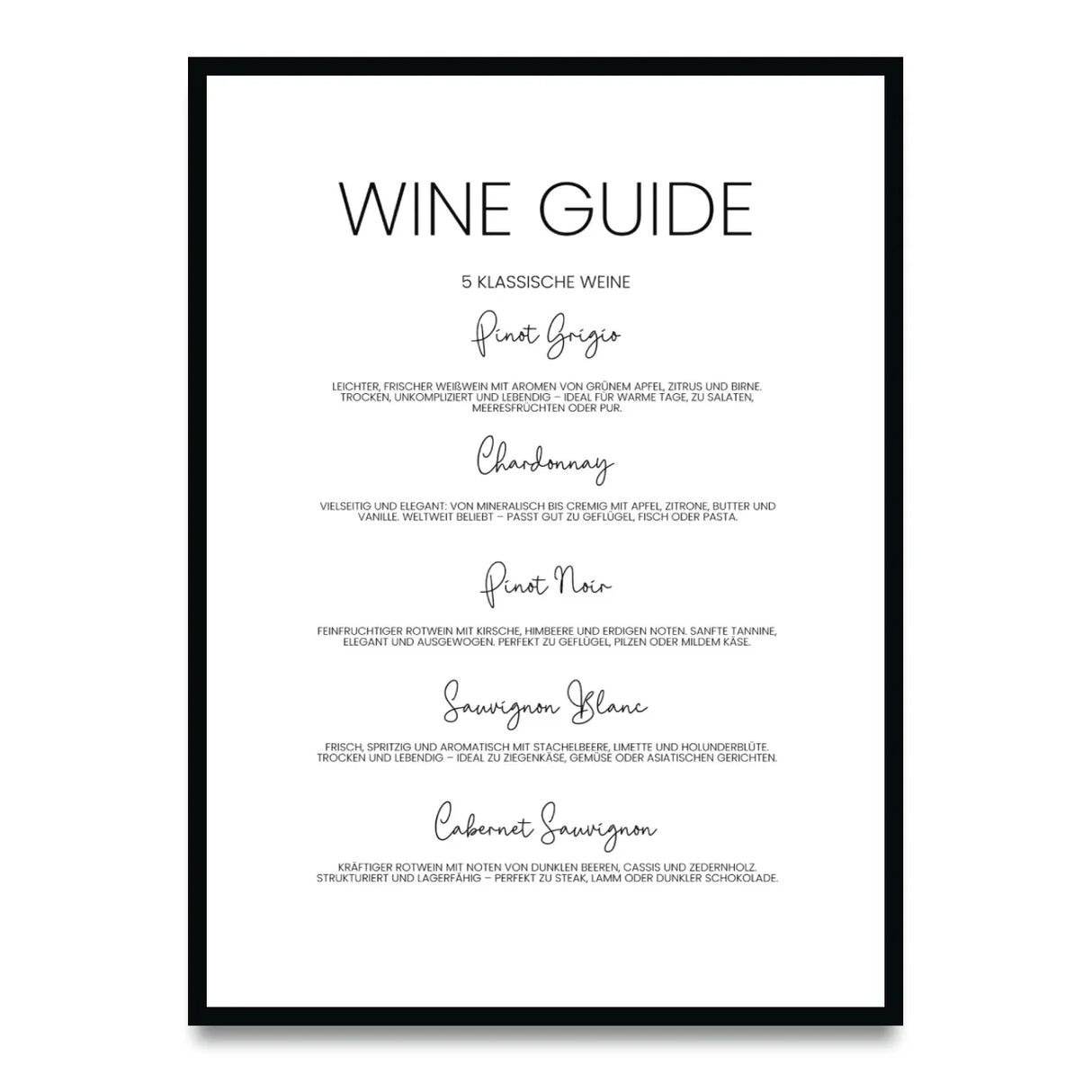 Weinguide – Poster