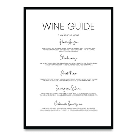 Weinguide – Poster