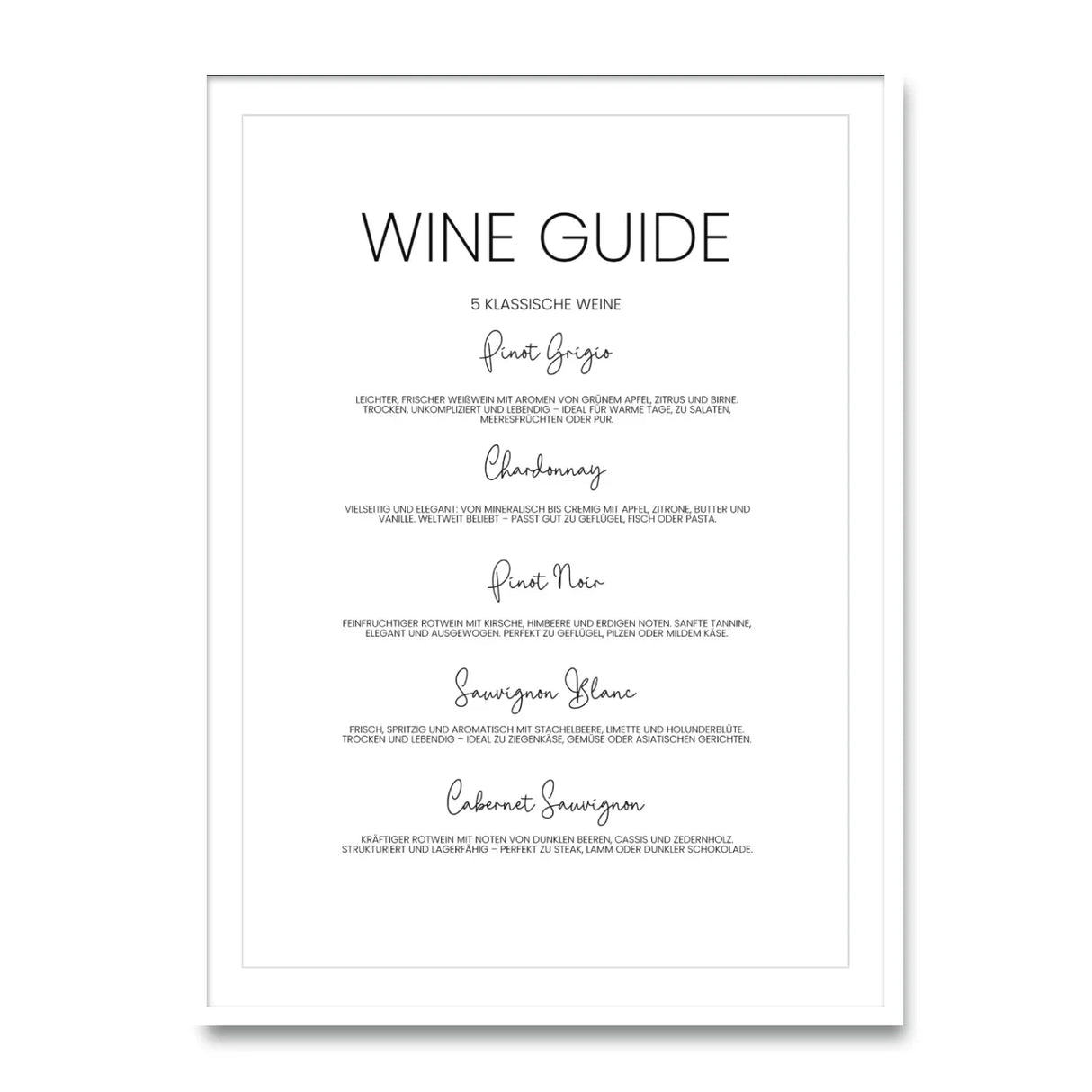 Weinguide – Poster