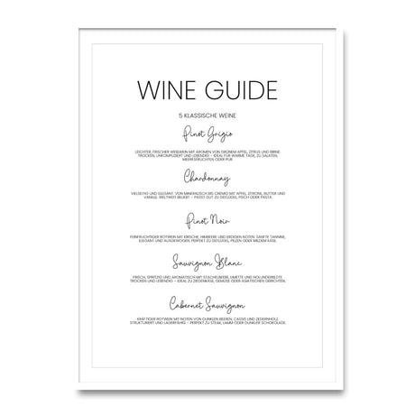 Weinguide – Poster
