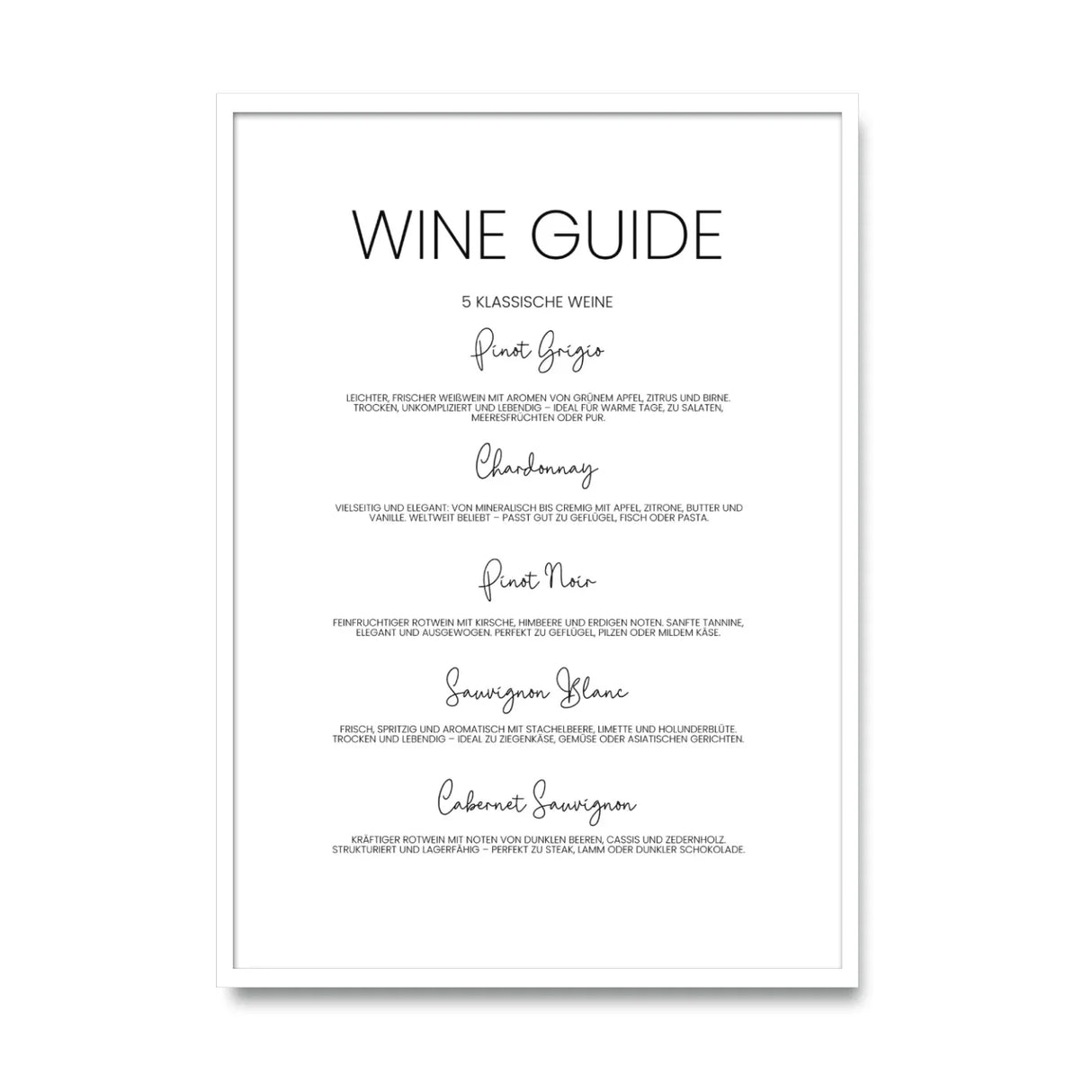 Weinguide – Poster