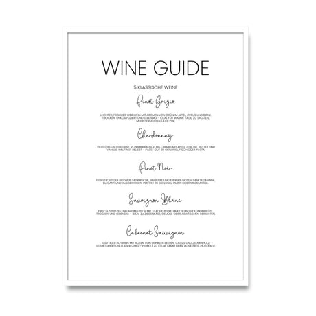 Weinguide – Poster